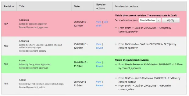 GovCMS revision