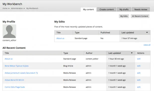 GovCMS content management workbench