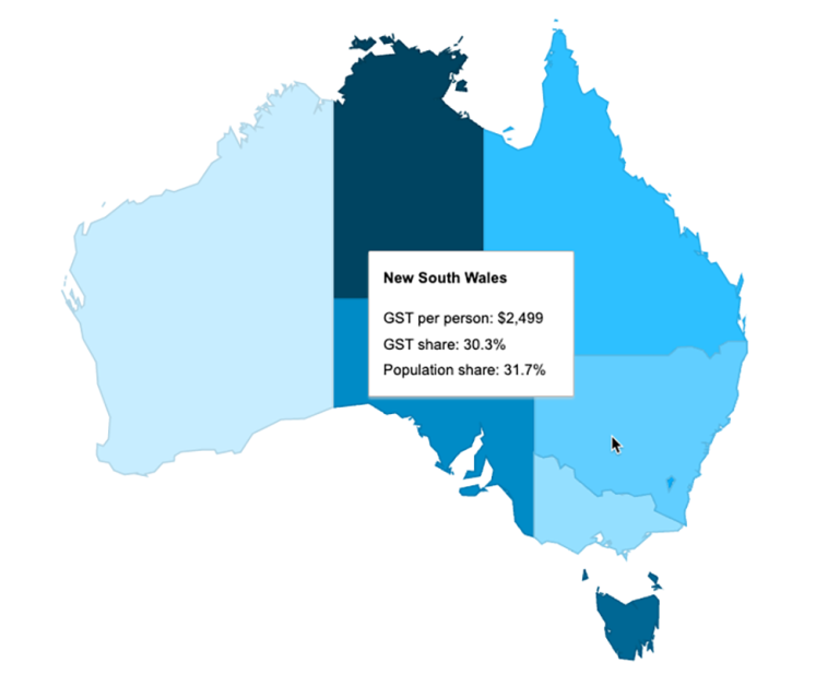Map of Australia showing mouse over of GST distribution for each state/territory