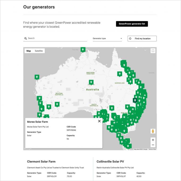 GreenPower-Generator-map