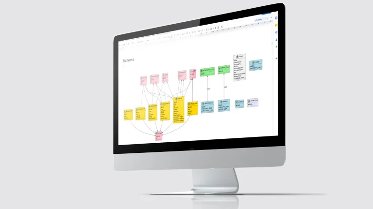 IPEA schema of content types